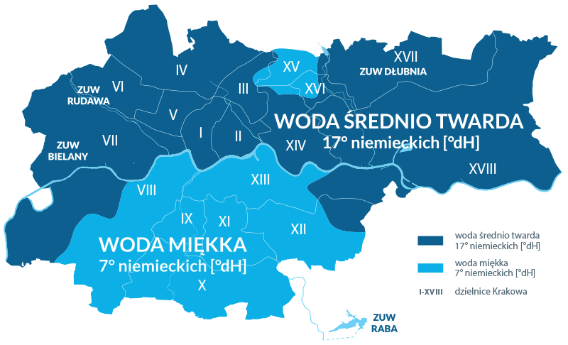 Źródło: Wodociągi Miasta Krakowa Źródło: Wodociągi Miasta Krakowa